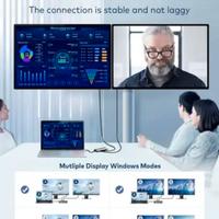 Docking station USB C Dual Monitor, 6 in 1 display
