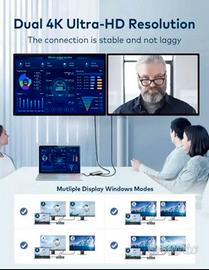Docking station USB C Dual Monitor, 6 in 1 display