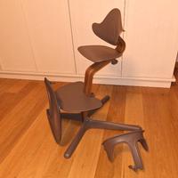 Seggiolone Stokke Nomi