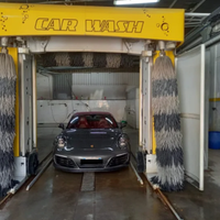 Attività di Autolavaggio coperto