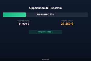 Immobile in asta di 29 m² a Gavorrano