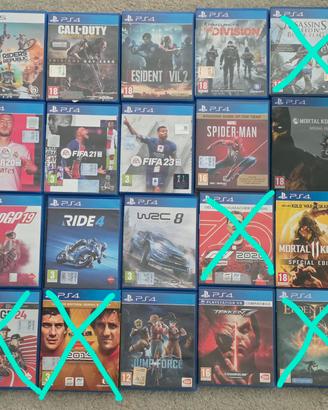 Giochi PS4/PS5