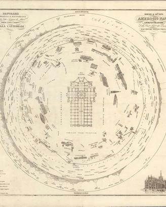 Milano 1844 - Panorama Geografico e Pittoresco