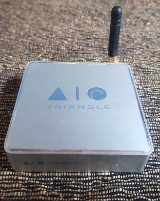 Triangle AIO Streamer - dac