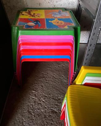 Set Tavolo e Sedie per Bambini