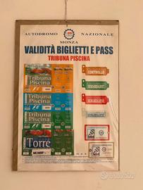 Locandina vintage Monza GP