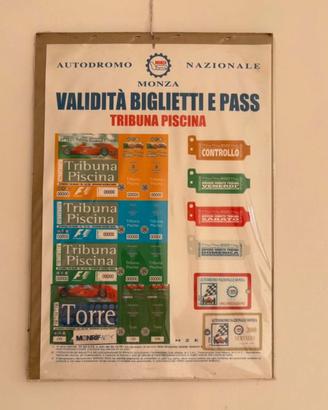 Locandina vintage Monza GP