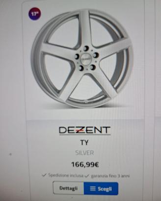 cerchioni  per Jeep Renegade  seminuovi