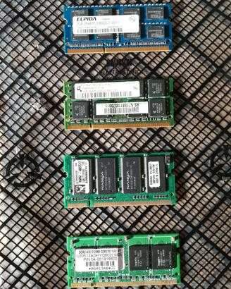 Memorie RAM per computer portatile