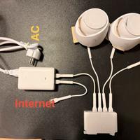 Kit telecamere Ubiquiti + switch