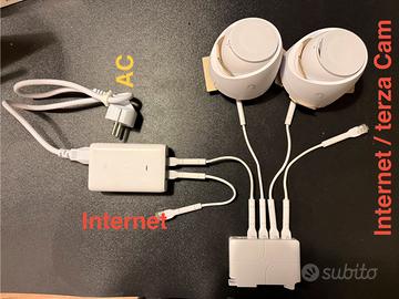 Kit telecamere Ubiquiti + switch
