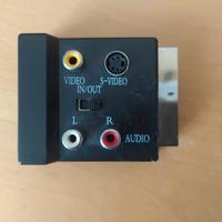 Adattatori e Cavi collegamento TV/DVD/VHS/PC