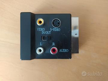 Adattatori e Cavi collegamento TV/DVD/VHS/PC