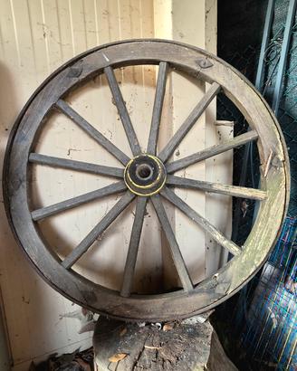 Ruota di carro