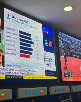 Videowall maxi schermo