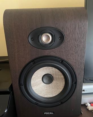 Focal shape 65