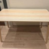 tavolo ikea