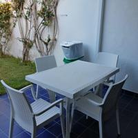 Bilo Victor Village settimane 32-33