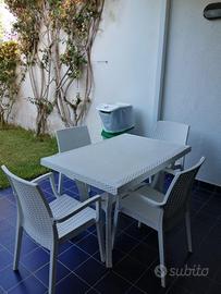 Bilo Victor Village settimane 32-33