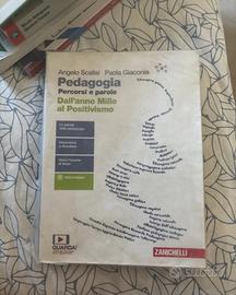 Librio dí pedagogia