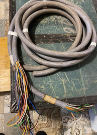 Cavo audio “Snake” a 27 canali , multicoloere