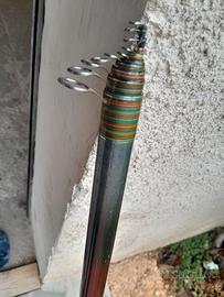 canna da pesca