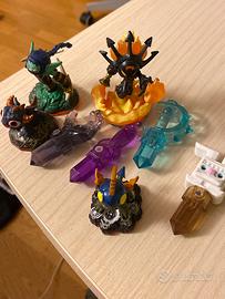 Lotto Skylander