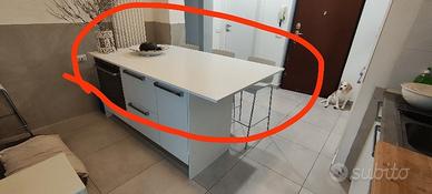 Piano isola colore bianco 