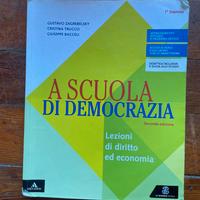 A SCUOLA DI DEMOCRAZIA