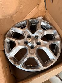 Cerchi da 17” jeep