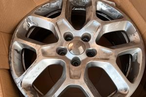 Cerchi da 17” jeep