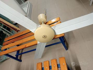 Pale da soffitto vortice