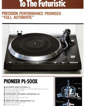 PIONEER - trazione DIRETTA Quarzo -- 1981