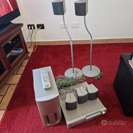 home theatre sony