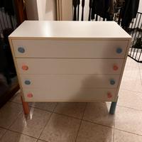 Mobile cameretta como bianco