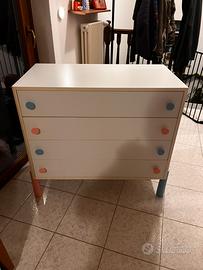 Mobile cameretta como bianco