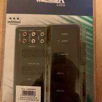 Adattatore TV multiscart
