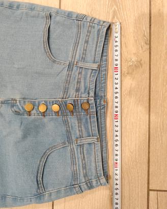 Pantaloncini jeans 