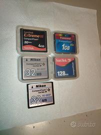Compact flash