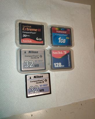 Compact flash