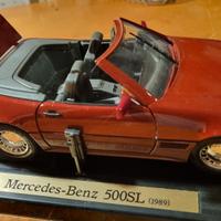 MERCEDES BENZ 500SL (1989) - 1:18 - MASTER TOY
