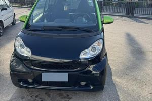 SMART FORTWO COUPÉ