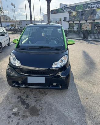 SMART FORTWO COUPÉ