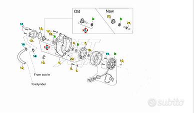 Albero Pompa acqua Aprilia Sport City 125 841333