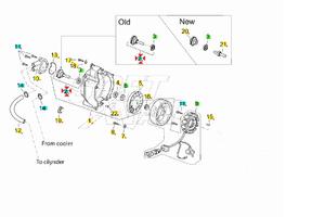 Albero Pompa acqua Aprilia Sport City 125 841333