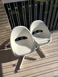 Sedia ikea altezza regolabile