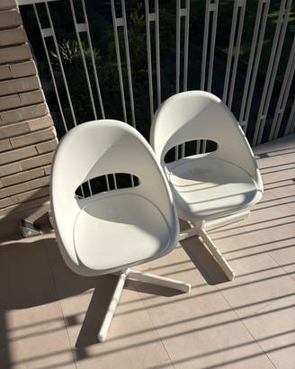 Sedia ikea altezza regolabile