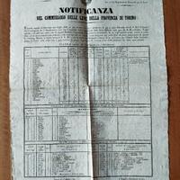 Documento storico - Elenchi leva provincia di TO