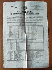 Documento storico - Elenchi leva provincia di TO