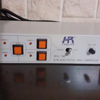 Quad telecamere video sorveglianza